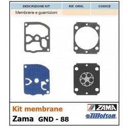 GNF-ZAMA-GND-88-M